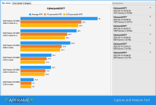 CX_2022-15-2_21-04-31_Comparison.png