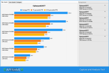 CX_2022-15-2_21-05-05_Comparison.png