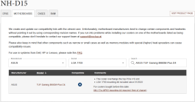 Noctua NH-D15 compatibility ASUS TUF Gaming B660M-Plus D4.png