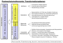 Bildschirmfoto vom 2022-03-01 07-06-30.png