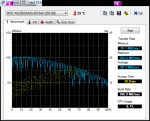 HDTune_Benchmark_WDC_WD2500AAKS-00VSA0.png