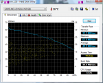 HDTune_Benchmark_SAMSUNG_HD160JJ.png