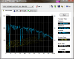 HDTune_Benchmark_WDC_WD6401AALS-00L3B2.png