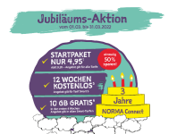 Norma_Connect_Aktion.png