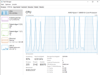 Task-Manager 04.03.2022 17_58_46.png