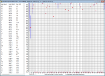 2022-02-28 18.15.25 Results for C Nach SE.png