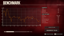 farcry benchmark.png