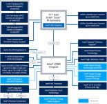 z590block.png