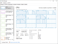 FCND 3600CL14 RAM E-Cores deaktiviert im Legacy Gamemode Taskmanager.png