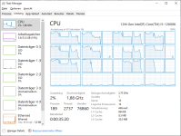 FCND 3600CL14 RAM E-Cores aktiviert mit Hintergrundaktivität Taskmanager.png