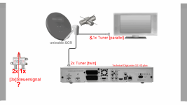 Unicable DVB-S - an HDD-Rekorder (twin) & TV anschließen 220323 TastaturMozart.png