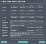 5ghz 4100 cl16 scharf.png