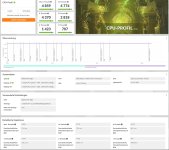 4000MHz B-Dies Final CPU-Profil.jpg