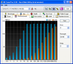 HDTune_File_Benchmark_SEAGATE_ST3146356SS.png