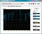 HDTune_Benchmark_OCZ_APEX_SSD.png