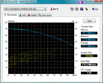 HDTune_Benchmark_WDC_WD4000YS-01MPB0.png