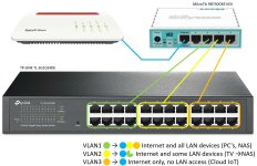 VLAN.jpg