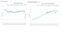 oildemand.jpg