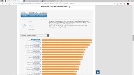 CPU Index PCGH.jpg