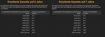 Screenshot 2022-04-15 at 11-58-26 EVGA - Garantie - Erweiterte Garantie.png