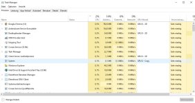 CPU auslastung.JPG