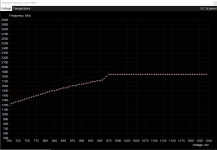 GPU UV.png