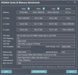 ddr4 3200 x4 Ram Test OC.png