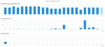 Statistik_5.PNG