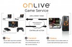 onlive.jpg