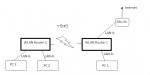wlan_router_schema.jpg