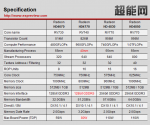 HD4770spec.png