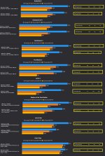 Comparison 5900x vs 5800x 3D.jpg