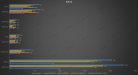 3dmark_results.png