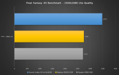 ffxv_results.png