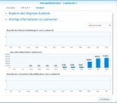 Synology_Volume_Laufwerk_1_Verlauf.jpg