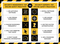 Beutler_Google_Security-practices-v6-599e1c7f079b7a7d.png