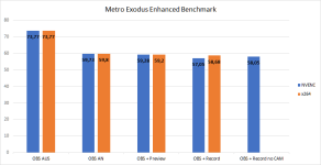 metro_obs_benchmark.png