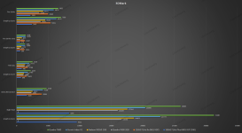 3dmark_results.png