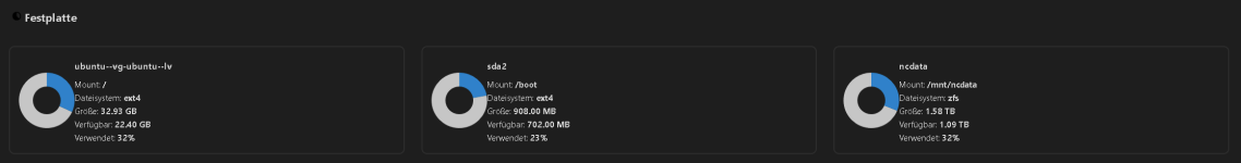 300gb festplatte - Nehmen Sie dem Favoriten