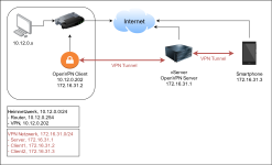 openvpn01.png