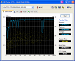 HDTune_Benchmark_MAXTOR_STM3500630AS.png