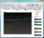 HDTune_Benchmark_TOSHIBA_MK2035GSS.png