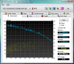 HDTune_Benchmark_WDC_WD6400AACS-00G8B0.png