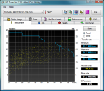 HDTune_Benchmark_TOSHIBA_MK2035GSS am P45 Controller.png