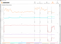 pc-4.1-3dmark.PNG