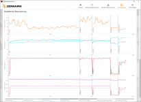 xfx-2.1-3dmark.PNG