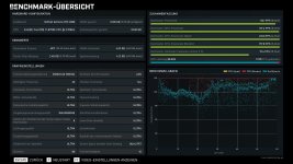 Gears Benchmark ohne UV.jpg