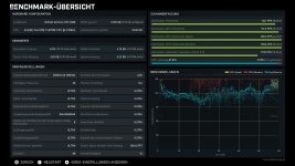 Gears Benchmark UV.jpg