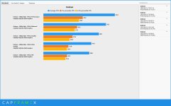 Dolmen-Perf-Charts.jpg Dolmen-Perf-Charts.jpg