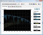 hd tune der wd 640er.jpg